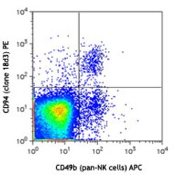 Biolegend PE anti-mouse CD94, Quantity: Each of 1