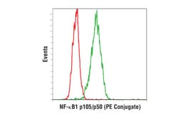 Cell Signaling Technology&nbsp;NF-kappa-B1 p105/p50 D4P4D R