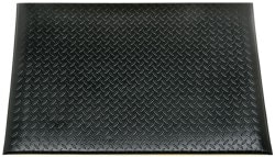 MSC&nbsp;A/F INDUSTRIAL MAT