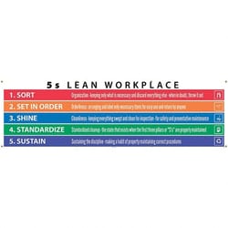 MSC POLYETHYLENE BANNER