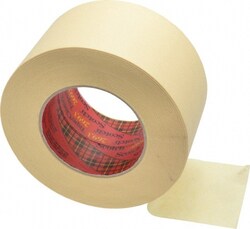 MSC&nbsp;3M PERFORM MASKING TAPE