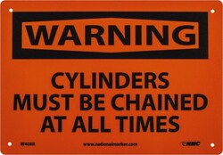 MSC&nbsp;WARNING SIGN