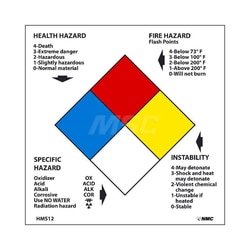 MSC&nbsp;WRITE-ON NFPA LABEL 12L