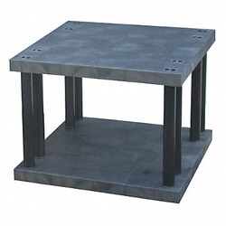 Grainger Plstc Shelf 36inx27inx36inShlfLdCp 490lb, Quantity: Each of 1