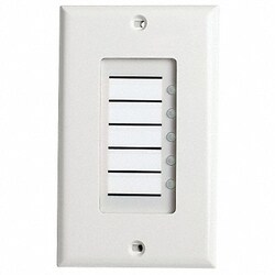 Grainger Remote Zone Indicator