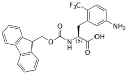STA Pharmaceutical&nbsp;Fmoc-L-Phe(2CF3-5NH2)-OH | 10 g | InChIKey BXWRUPKGLSJZCI-QFIPXVFZSA-N | MW 470.448
