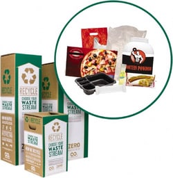 MSC&nbsp;TerraCycle Zero Waste Box, Large, 35 gal, Plastic Packaging