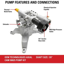 MSC&nbsp;Simpson Pressure Washer Pump Kit, Fixed, 2400 psi, Metal