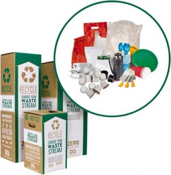MSC&nbsp;TerraCycle Recycling Container, 18 gal, Rectangle, Plastic