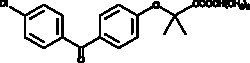 Cayman Chemical&nbsp;Fenofibrate Other Receptor Mod