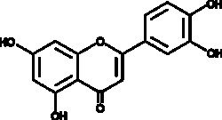 Cayman Chemical&nbsp;Luteolin Inhibitors