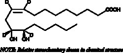 Cayman Chemical&nbsp;12 13DiHOMEd4 GC MS Standards
