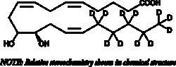 Cayman Chemical&nbsp;11 12DiHETd11 GC MS Standards