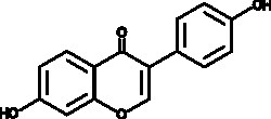Cayman Chemical Daidzein Fatty Acids and Deriv