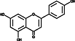 Cayman Chemical&nbsp;Apigenin Inhibitors