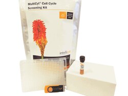 Sartorius iQue Cell Cycle 1x384