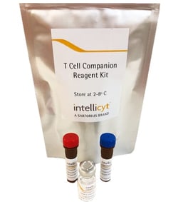 Sartorius&nbsp;Human IL-17A T Cell Companion