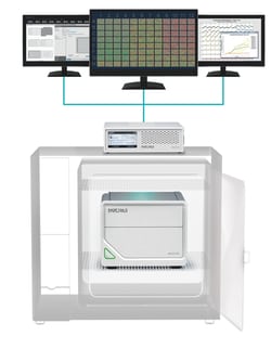 Sartorius INCUCYTE SX1 HD/G/R SYS PKG