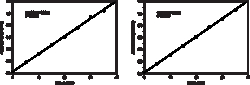 Cayman Chemical&nbsp;NItrateNItrIte ColorImetrIc