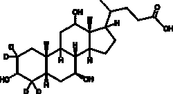 Cayman Chemical&nbsp;UrsocholIc AcId-d4 10mg