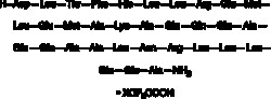 Cayman Chemical&nbsp;a-HelIcal CRF9-41trIfluo 10mg
