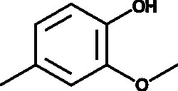 Cayman Chemical 2-Methoxy-4-methylphenol 250g