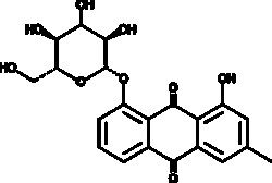 Cayman Chemical Rheum emodI PulmatIn 10mg