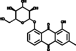 Cayman Chemical Plnt Rheum emodI PulmatIn 5mg