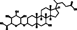 Cayman Chemical ChenodeoxycholIc ACD 3Glucu