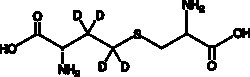 Cayman Chemical&nbsp;CystathIonIn-d4 1mg