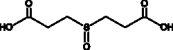 Cayman Chemical&nbsp;3,3'-Sulfinyldipropanoic Acid, Purity: ≥98%, CAS: 3680-08-8, 100 mg
