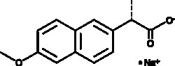 Cayman Chemical&nbsp;-NaproxensodIum salt 25g