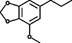 Cayman Chemical&nbsp;DIhydromyrIstIcIn 50mg