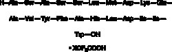 Cayman Chemical&nbsp;Ala1 3 11 15-EndothelIn-1 10mg