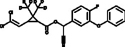 Cayman Chemical CyfluthrIn-d6 1.2mL
