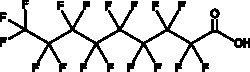 Cayman Chemical&nbsp;PerfluoronnoIc AcId 5g