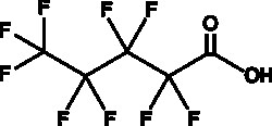 Cayman Chemical PerfluoropentnoIc AcId 25g