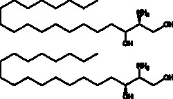 Cayman Chemical DL-erythro SphngnInd20 0 10mg