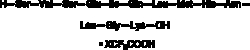 Cayman Chemical&nbsp;ParathyroId Hormon1-13t 500ug