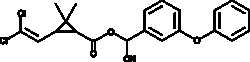 Cayman Chemical CypermethrIn 50mg