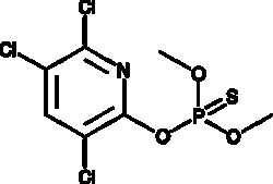 Cayman Chemical ChlorpyrIfos-methyl 50mg