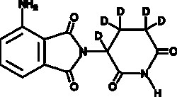 Cayman Chemical&nbsp;PomalIdomIde-d5 1mg