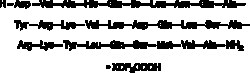 Cayman Chemical PACAP-related PeptIderat 1mg