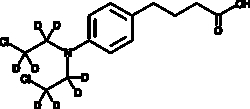 Cayman Chemical&nbsp;ChlorambucIl-d8 1mg