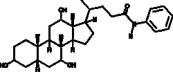 Cayman Chemical CholIc AcId nIlIde 10mg