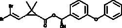 Cayman Chemical DeltamethrIn 100mg