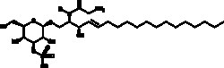 Cayman Chemical&nbsp;NGlycIn 3sulfo Galactosyl 1mg