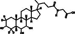 Cayman Chemical&nbsp;GlycohyocholIc AcId-d4 1mg