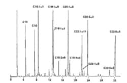 Cayman Chemical LNgchaIn Faty ACD Methyl 100mg