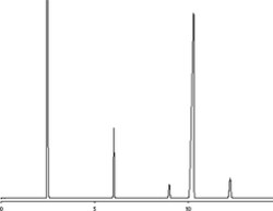 Cayman Chemical&nbsp;AOCS LNgchaIn Faty ACD Me 50mg